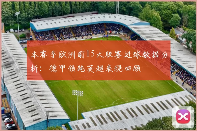 本赛季欧洲前15大联赛进球数据分析：德甲领跑英超表现回顾